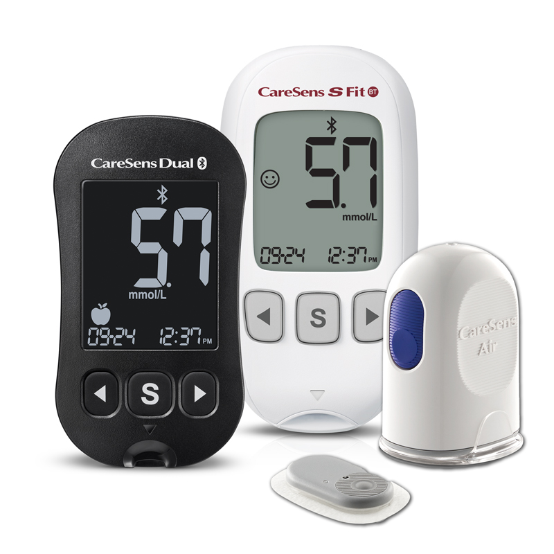 CareSens Air